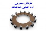 مهلت اعتراض به آرای هیأتهای بدوی انتظامی بیست روز از تاریخ ابلاغ به ذینفع میباشد